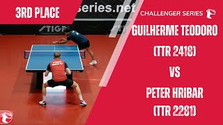 3rd Place | Guilherme Teodoro (TTR 2418) vs Peter Hribar (TTR 2281) | Week 1