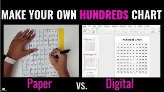 How to Make a Hundreds Chart | K-2 Math | Elementary Math Resources