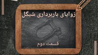 زاویه باربرداری شگل