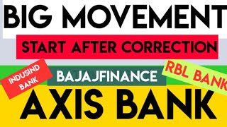 INDUSIND BANK SHARE LATEST NEWS TODAY//AXIS BANK SHARE//AFTER CORRECTION BIG MOVEMENT START//