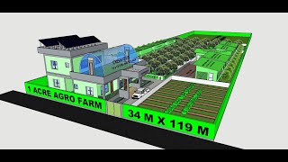 1-Acre agro farm 3D sketchup model Integrated farming system IFS by @MohammedOrganic #ifs