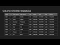 column vs row oriented databases explained