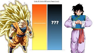 Goku VS Goten All Forms Power Levels ( Over the Years \u0026 Canon/ Non-Canon )