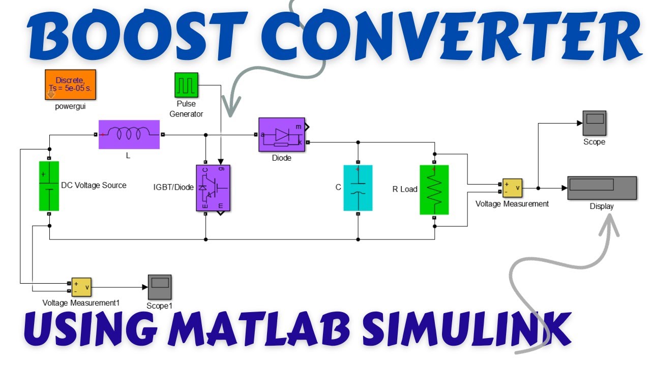 Boost Converter Using MATLAB Simulink | Design And Simulation Of Step ...