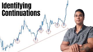 How To Identify The End Of A Pullback/Exhaustion - Trend Trading TIPS