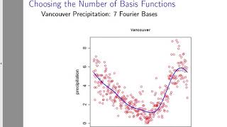 Lecture 3: Nonparametric Regression