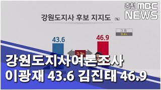 [춘천 MBC] 강원도지사여론조사 이광재 43.6 김진태 46.9