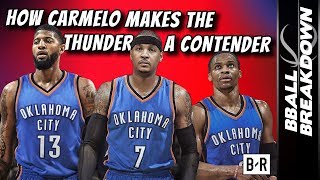 How CARMELO Makes The THUNDER A Contender