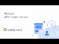 How to enable monetization for Apigee cloud environment