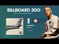 Eminem earns his ninth #1 on the Billboard 200 & 11 tracks from Kamikaze debut on the Hot 100
