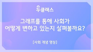 [두클래스 사회 개념 영상] 그래프를 통해 사회가 어떻게 변하고 있는지 살펴볼까요?