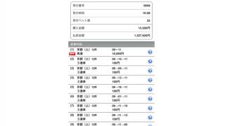 ２０１９年　フェブラリーステークス予想　（ぜんこうの競馬予想）払い戻し合計１３２万馬券あり