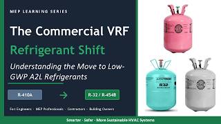 Why VRF Systems Are Moving from R-410A to R-32 & R-454B