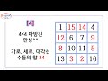 4*4 마방진 해법