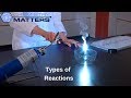 Types of Reactions | Chemistry Matters
