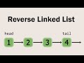 LeetCode 206 | Reverse Linked List  Visually Explained | Top Interview 150