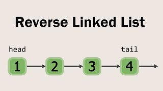 LeetCode 206 | Reverse Linked List Visually Explained | Top Interview 150