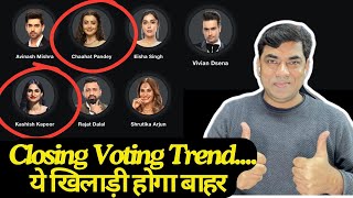 Bigg Boss 18 Closing Voting Trend Eviction Fix: Vivian vs Rajat Top? Kasish or Eisha Eviction?