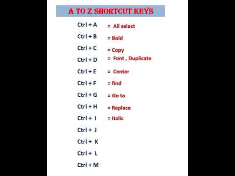 Shortcut key Ctrl A to Z #computer 1M