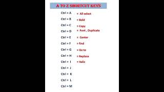 Ctrl A to Z shortcut key | #computer | 1M