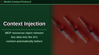All About Context Injection: A Developer's Guide