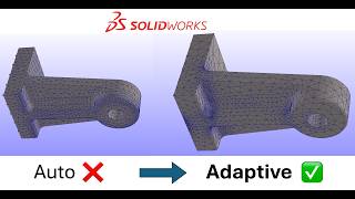 H-Adaptive Mesh in SolidWorks Explained (Auto Mesh vs Adaptive Mesh)