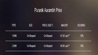 Puranik Aarambh Thane