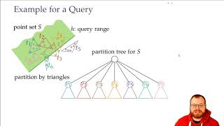 Simplex Range Searching (3/5) | Computational Geometry - Lecture 11