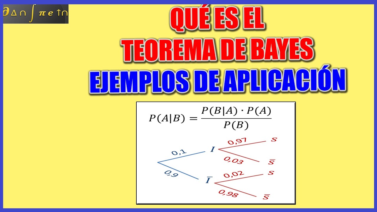 Teorema De Bayes Ejemplos - Abstractor