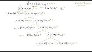 Equal Average Partition Dynamic Programming