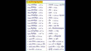 ការបំបែកខ្នាត រូបវិទ្យា 📚📖