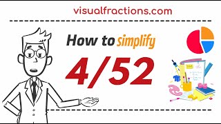 How to Simplify the Fraction 4/52