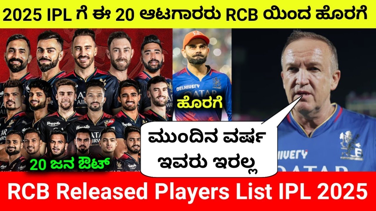 2025 IPL ಸಲುವಾಗಿ ಆರ್ಸಿಬಿ ತಂಡದಿಂದ ಡೇಂಜರಸ್ ಆಟಗಾರರು ಹೊರಗೆ | RCB Released ...