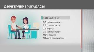 Түркия еліне көмекке аттануға қазақстандық дәрігерлер дайын