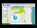 rural or remote areas geospatial dashboard tutorial for oced era program