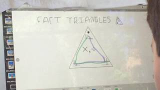 Fact Triangles