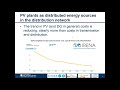 Distribution Network Planning: Distributed PV