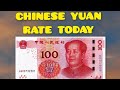 Chinese Yuan Renminbi Exchange Rate Today | 12.08.24