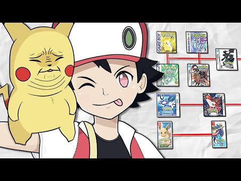 The Pokemon Timeline Explained (in Seven Minutes) - YouTube