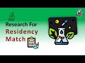 How to do research to match in residency: Opportunities for IMGs