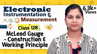 Introduction to McLeod Gauge - Pressure Measurement Transducers