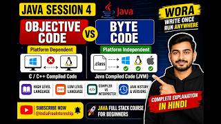 4. C/C++ vs Java | Platform Dependent vs Independent | Java Session 4 | Objective Code vs Byte Code
