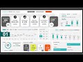The Microsoft Excel Dashboard Masterclass - Don't Miss It Part-1
