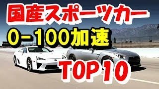 国産スポーツカー「0 100km」加速ランキング　TOP10！1位は世界にも誇れるマシン！