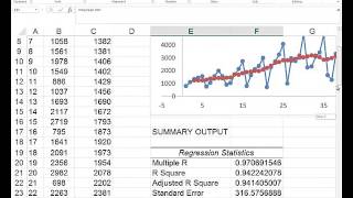 Forecasting 4 Regression and Seasonality