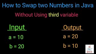 How to swap two numbers without third variable / java code to swap 2 number without third variable