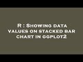 R : Showing data values on stacked bar chart in ggplot2