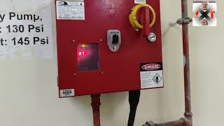 TORNATECH FIRE PUMP SYSTEM SETUP AND OVERVIEW BY ENGINEERS GUIDE