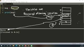 Python 02 || Variables | type( ) , id( ) functions in python