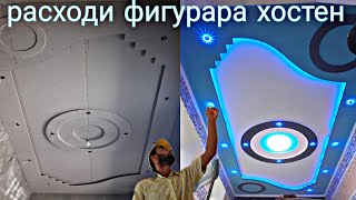 расходи фигурний паталок чантаги рафтай ай материялош 👨‍🎨👷🇹🇯